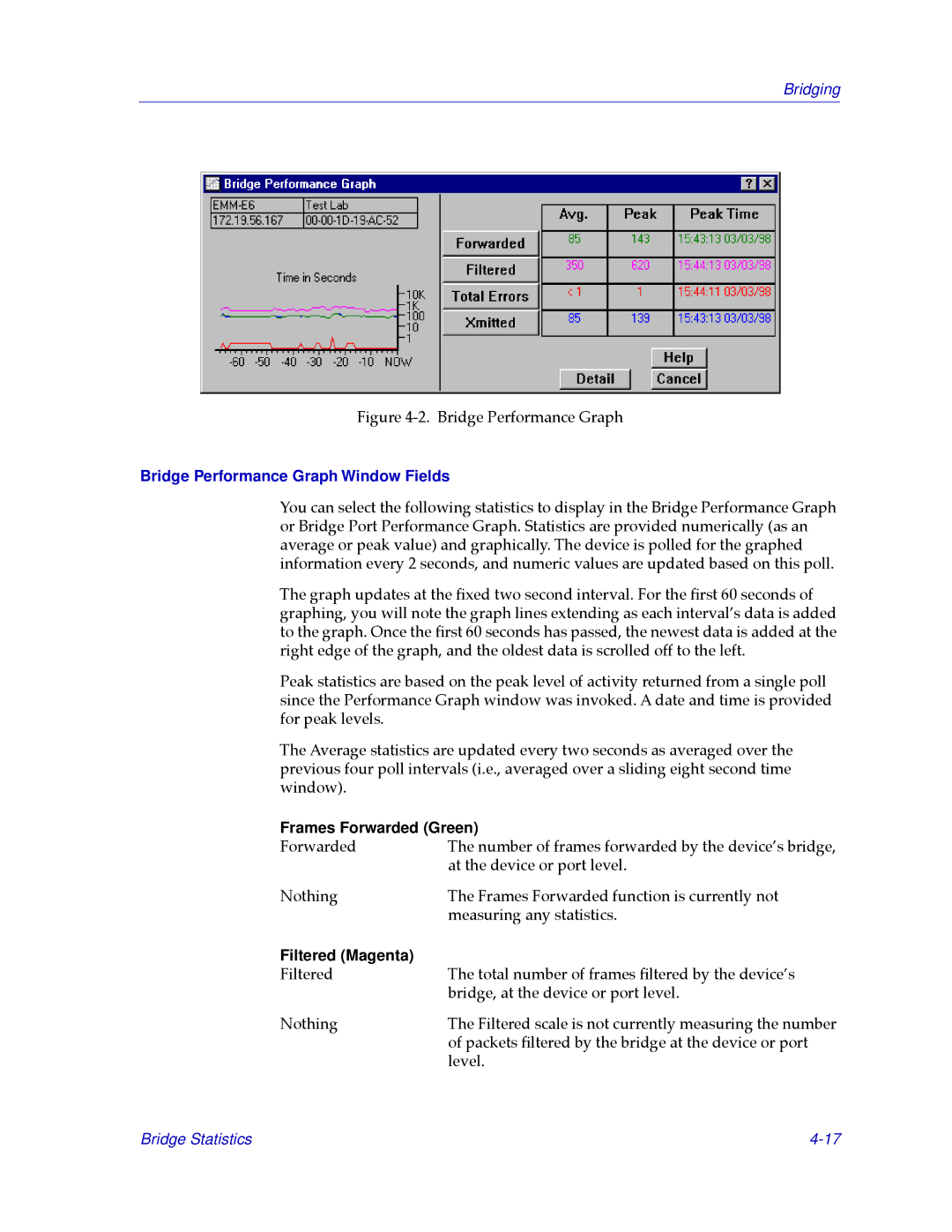 Cabletron Systems CSX200, CSX400 manual Bridge Performance Graph Window Fields, Frames Forwarded Green, Filtered Magenta 