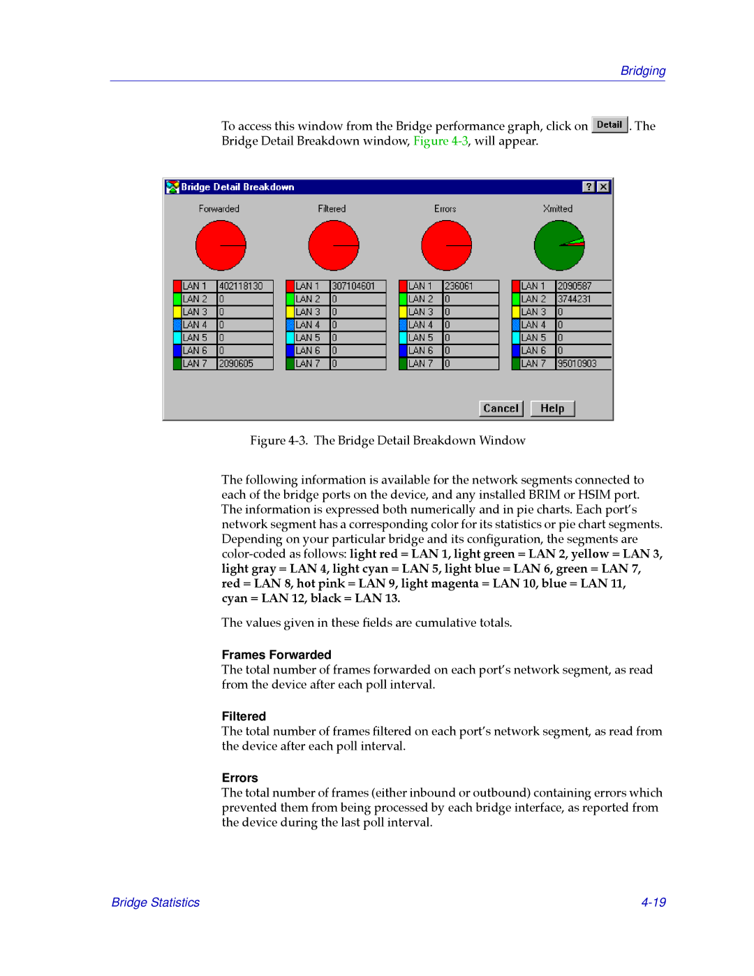 Cabletron Systems CSX200, CSX400 manual Frames Forwarded, Filtered 