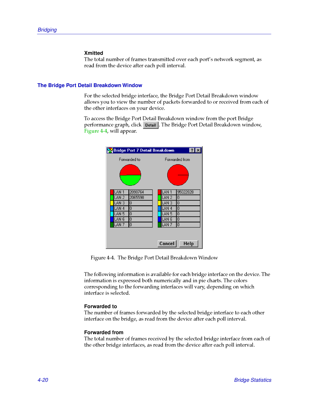 Cabletron Systems CSX400, CSX200 manual Xmitted, Bridge Port Detail Breakdown Window, Forwarded to, Forwarded from 