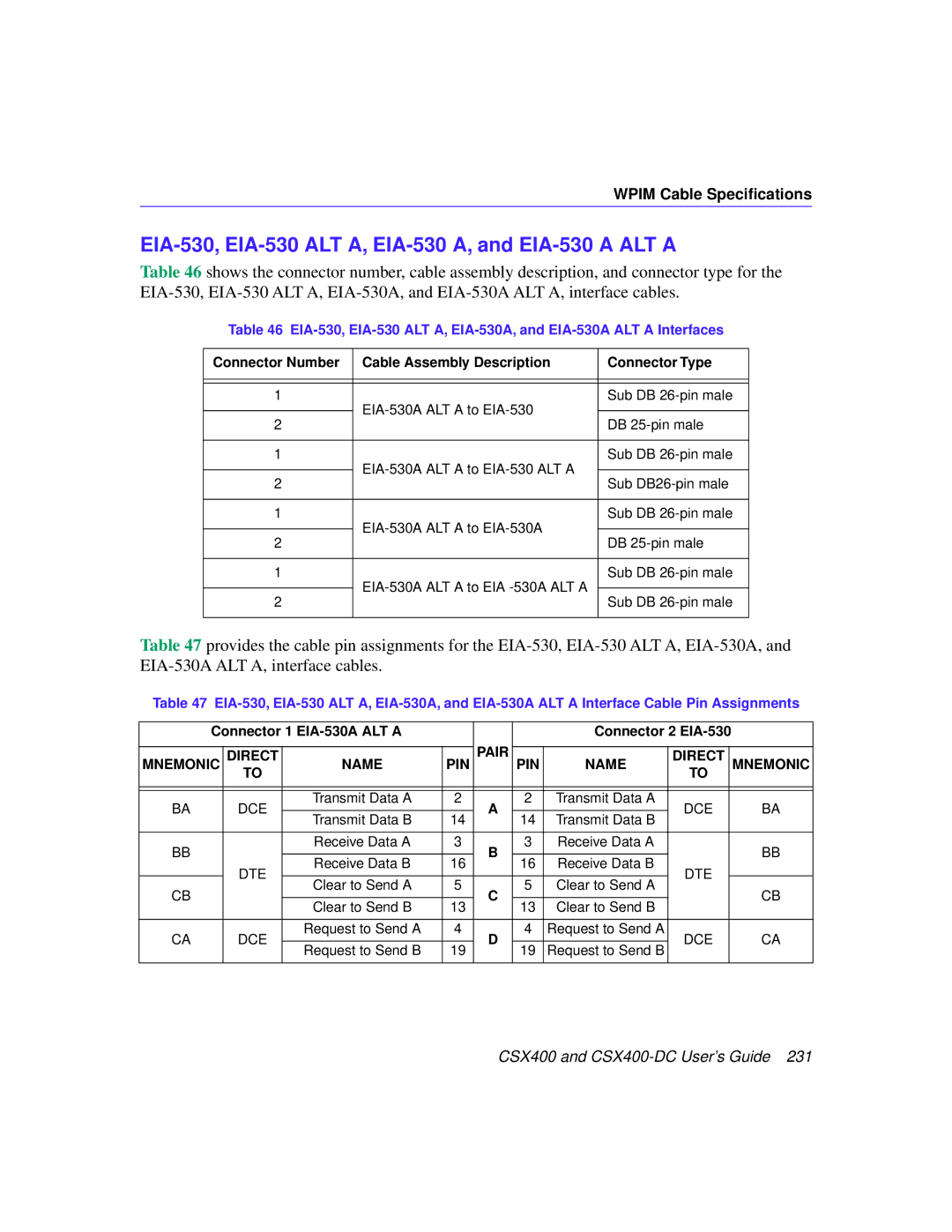 Cabletron Systems CSX400-DC manual EIA-530, EIA-530 ALT A, EIA-530 A, and EIA-530 a ALT a 