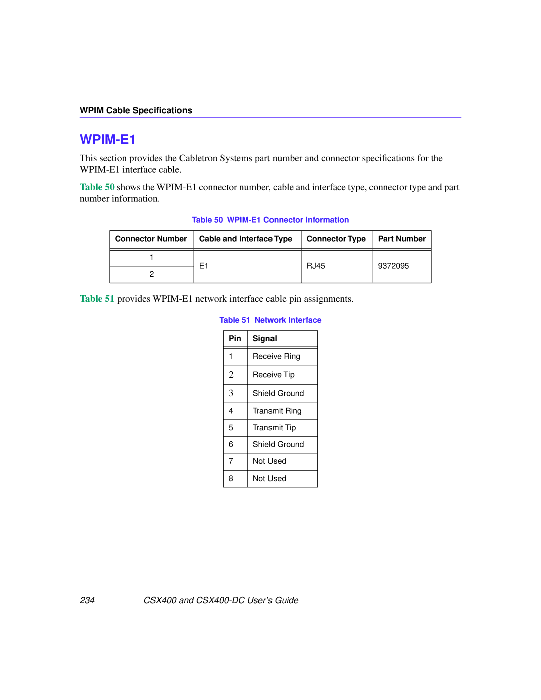 Cabletron Systems CSX400-DC manual WPIM-E1 Connector Information, Network Interface 