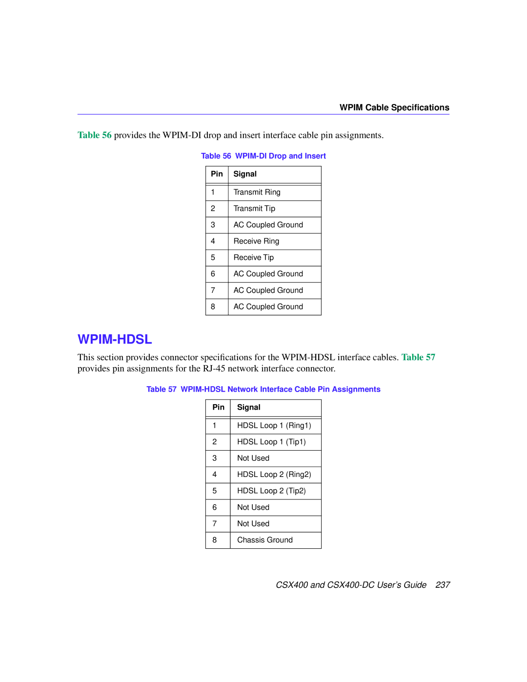 Cabletron Systems CSX400-DC manual WPIM-DI Drop and Insert, WPIM-HDSL Network Interface Cable Pin Assignments 