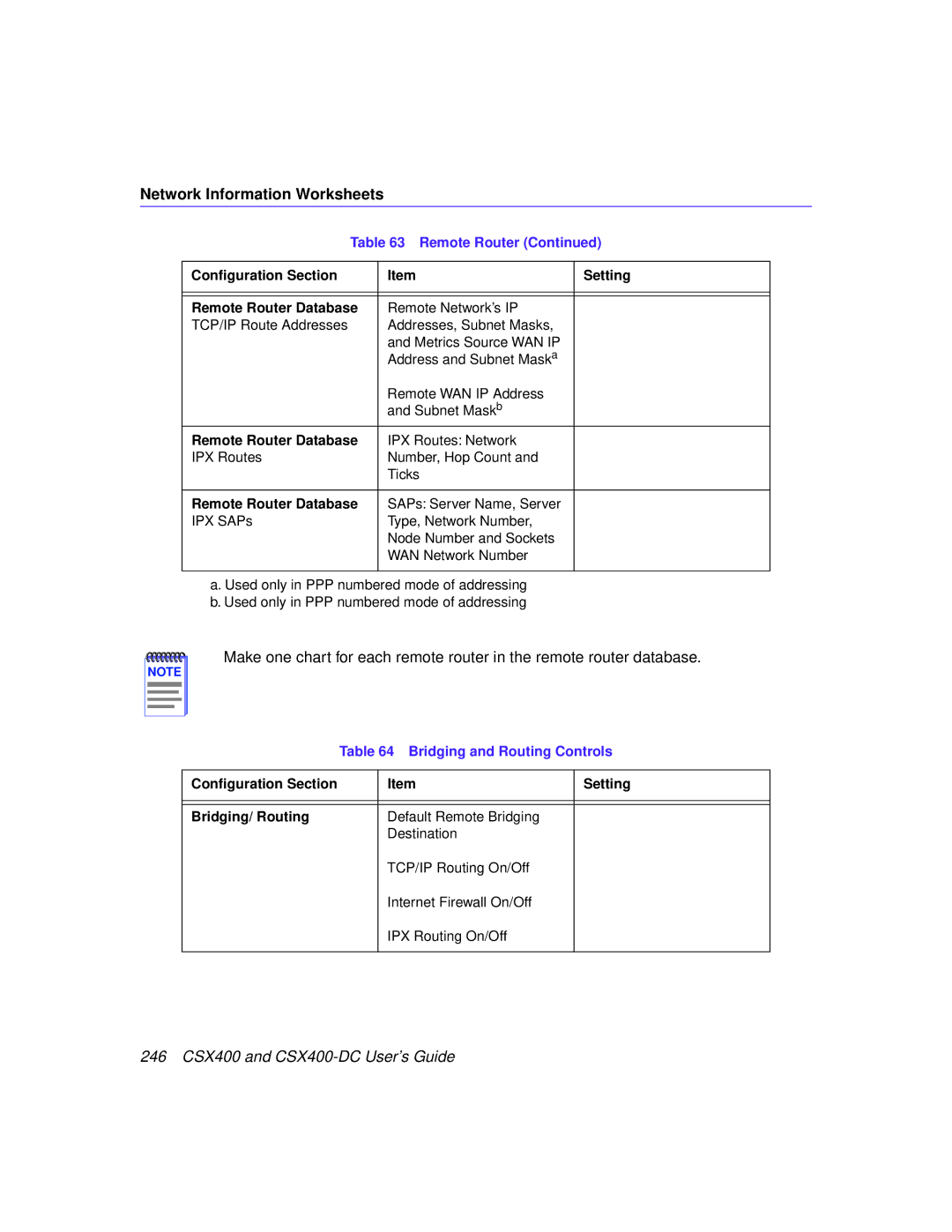 Cabletron Systems CSX400-DC manual Network Information Worksheets, Conﬁguration Section Setting Bridging/ Routing 