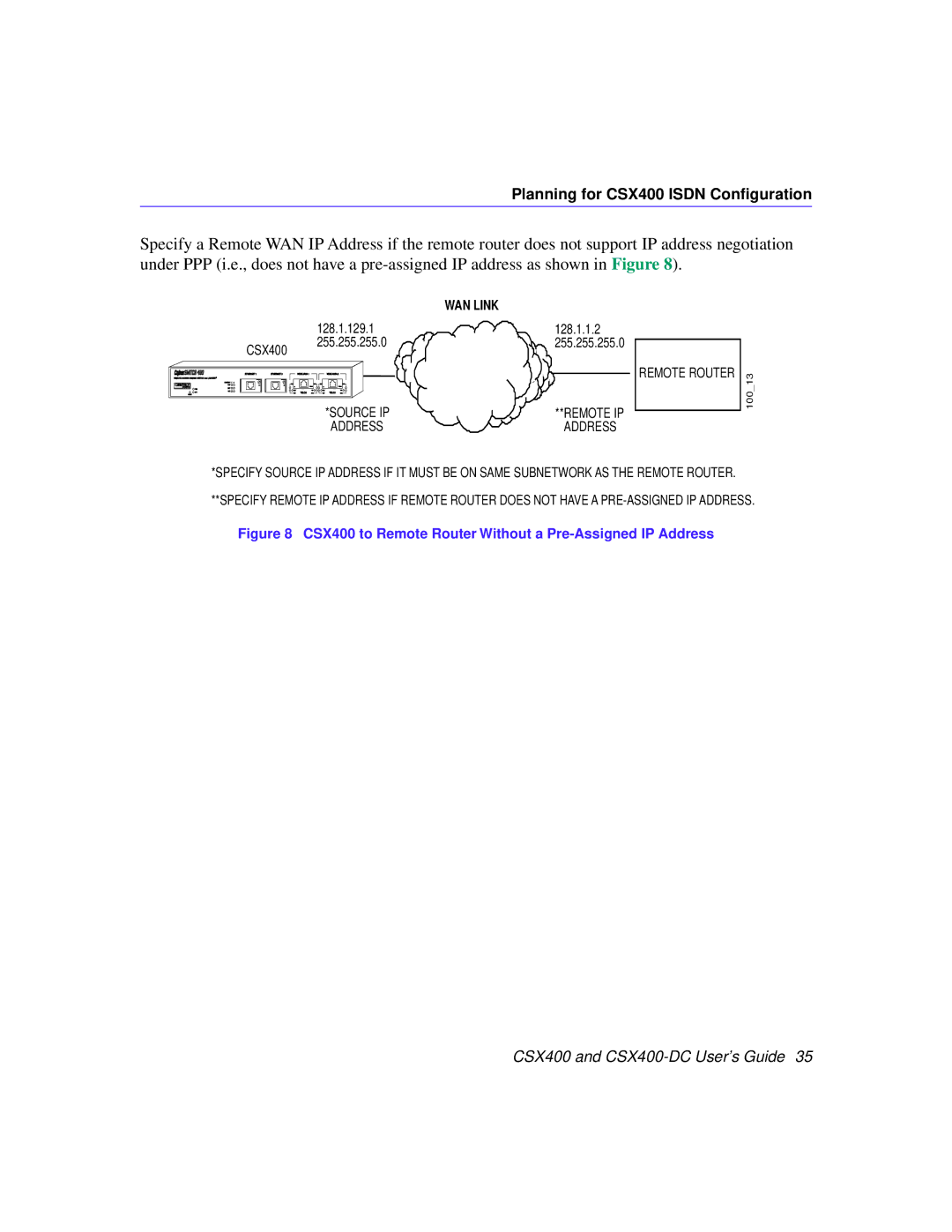 Cabletron Systems CSX400-DC manual CSX400 to Remote Router Without a Pre-Assigned IP Address 