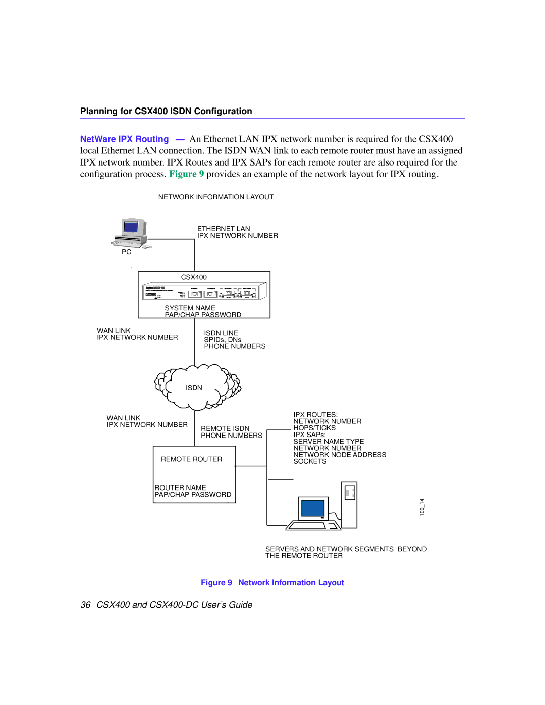 Cabletron Systems manual 36 CSX400 and CSX400-DC User’s Guide 