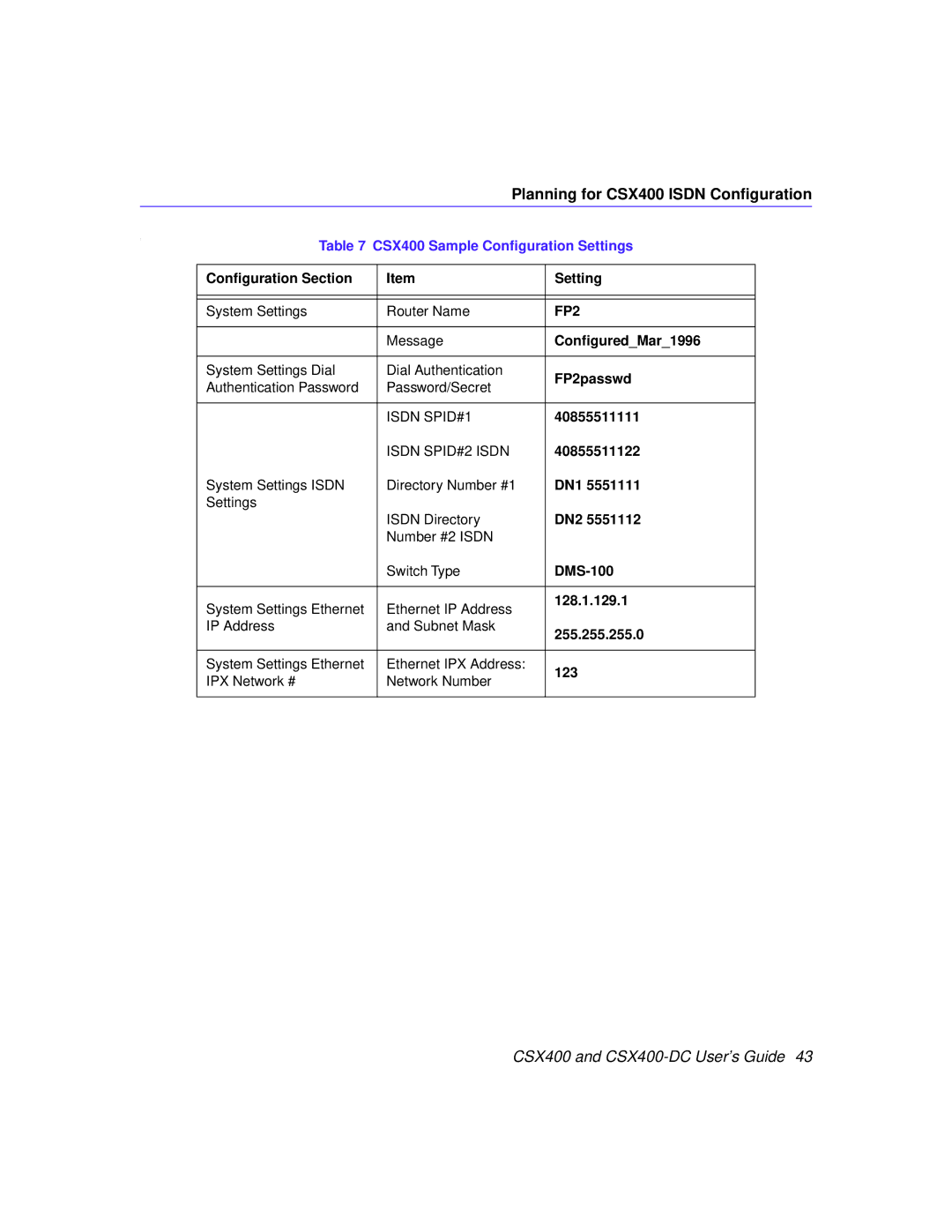 Cabletron Systems CSX400-DC manual CSX400 Sample Conﬁguration Settings 