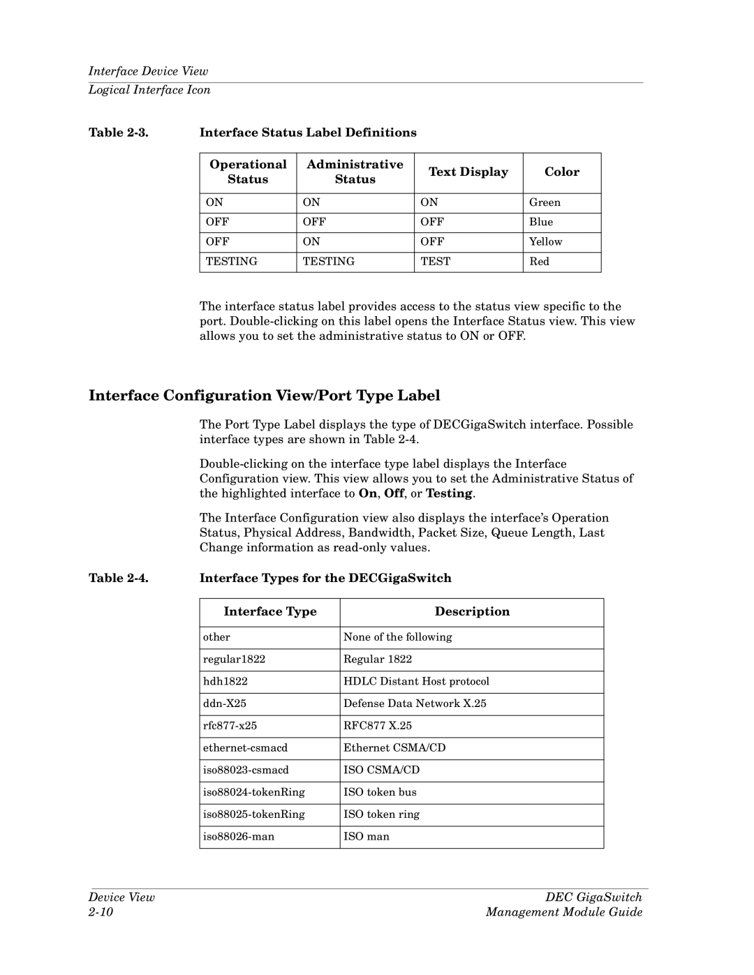 Cabletron Systems Dec GigaSwitch manual Interface Configuration View/Port Type Label, Interface Types for the DECGigaSwitch 