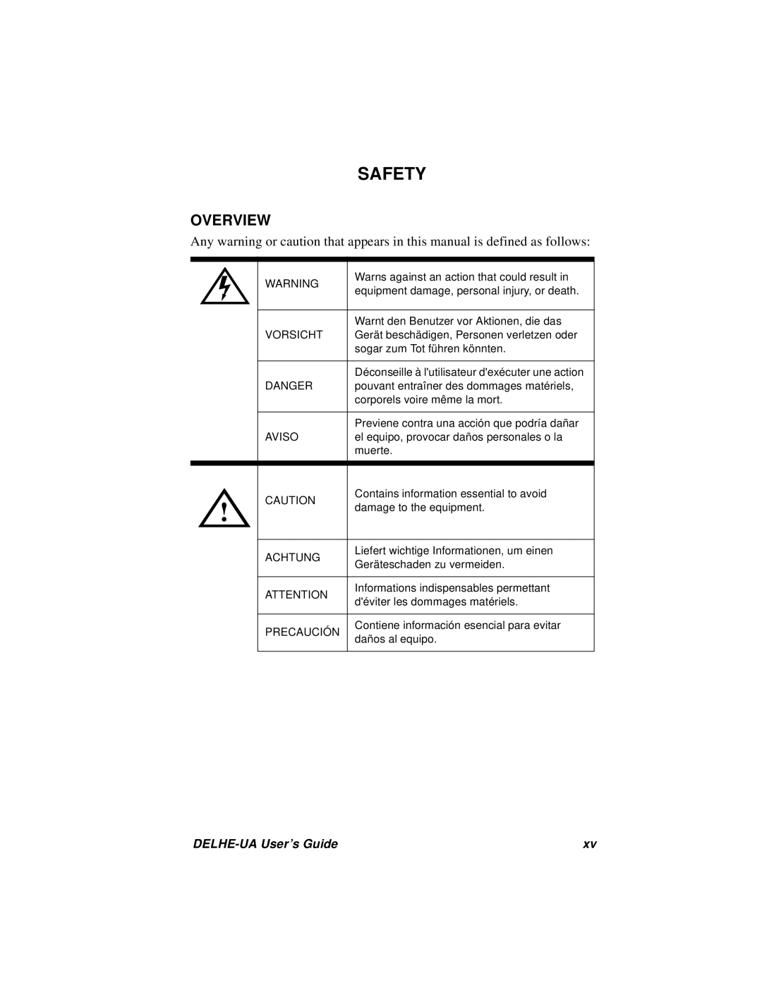 Cabletron Systems DELHE-UA manual Safety, Overview 