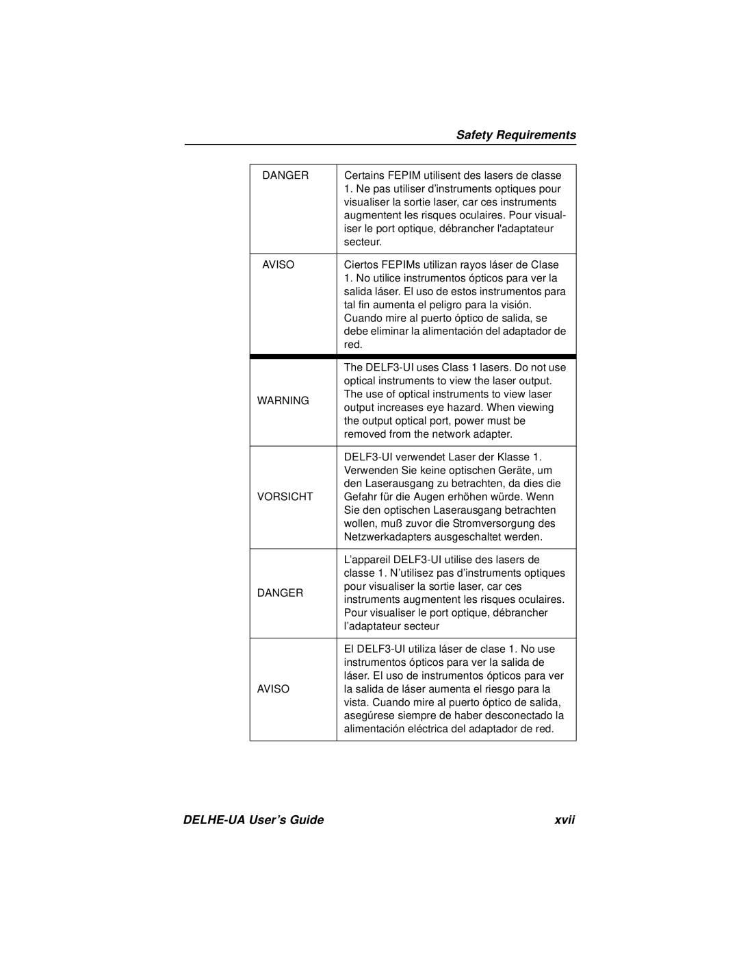 Cabletron Systems DELHE-UA manual Safety Requirements 