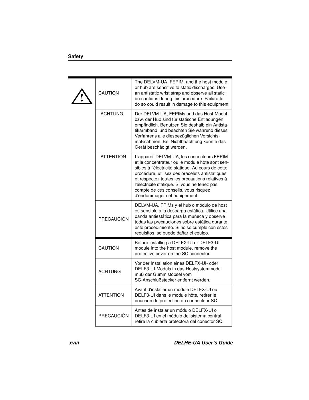 Cabletron Systems manual Xviii DELHE-UA User’s Guide 