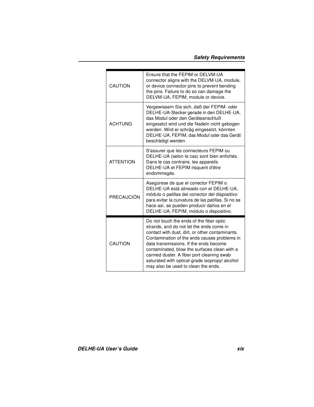 Cabletron Systems manual DELHE-UA User’s Guide Xix 