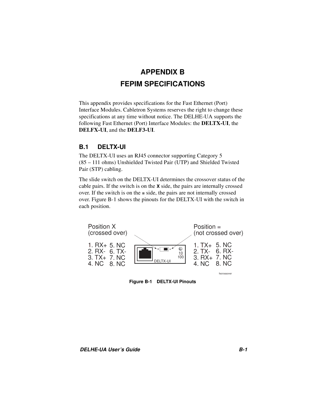 Cabletron Systems DELHE-UA manual Appendix B Fepim Specifications, Deltx-Ui 