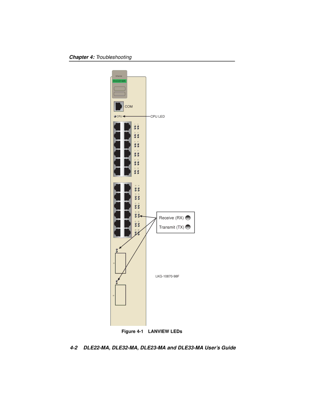 Cabletron Systems DLE32-MA, DLE33-MA, DLE22-MA, DLE23-MA manual Troubleshooting 