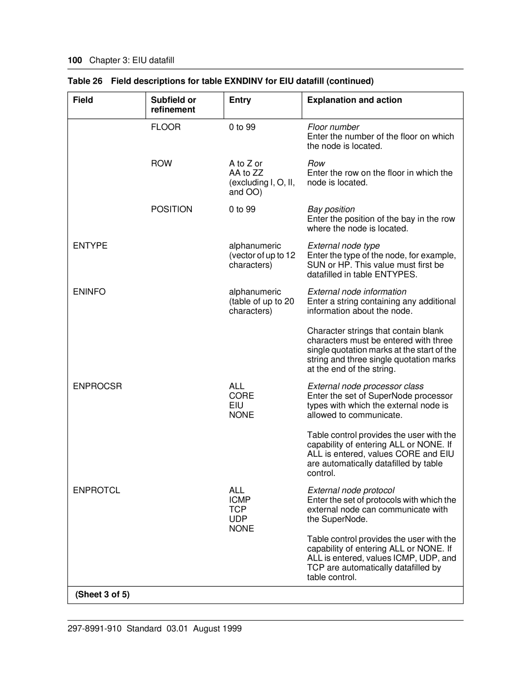 Cabletron Systems DMS-100 manual Floor number, Row, Bay position, External node information, External node processor class 