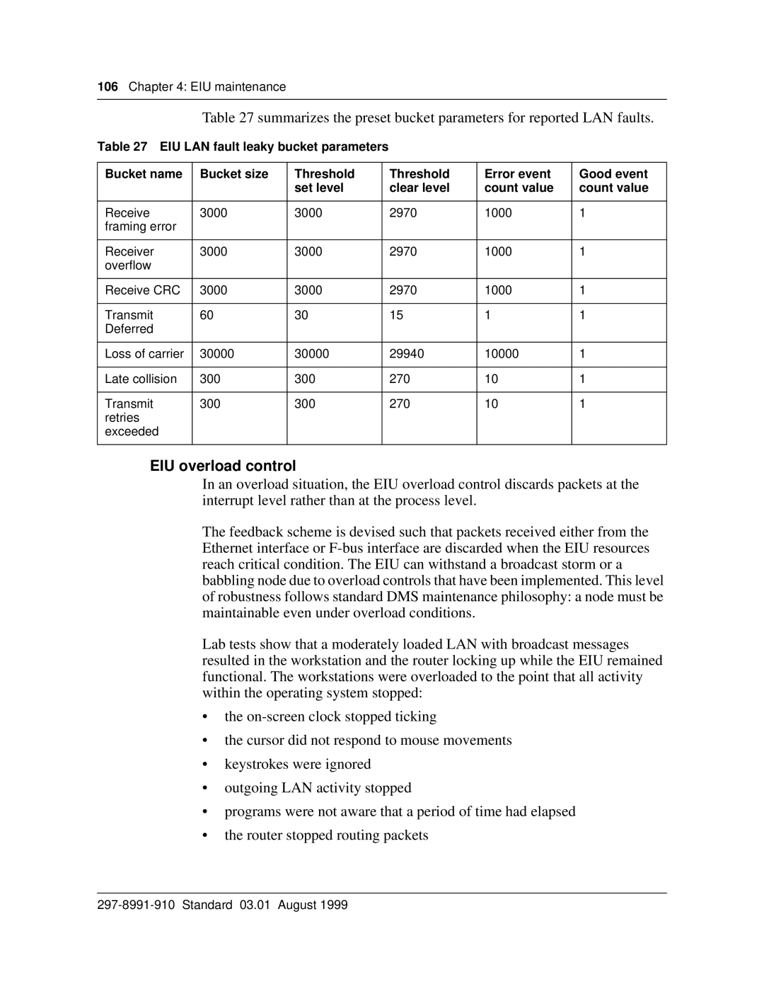 Cabletron Systems DMS-100 manual EIU overload control 