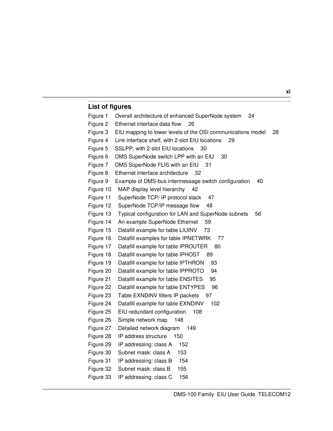 Cabletron Systems DMS-100 manual List of figures 