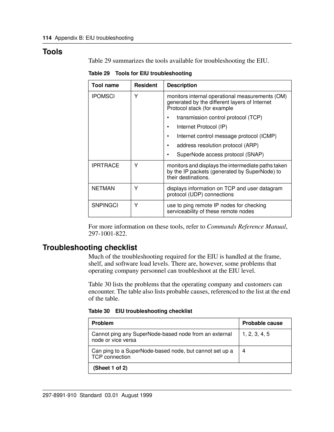 Cabletron Systems DMS-100 manual Tools, Troubleshooting checklist, EIU troubleshooting checklist Problem Probable cause 