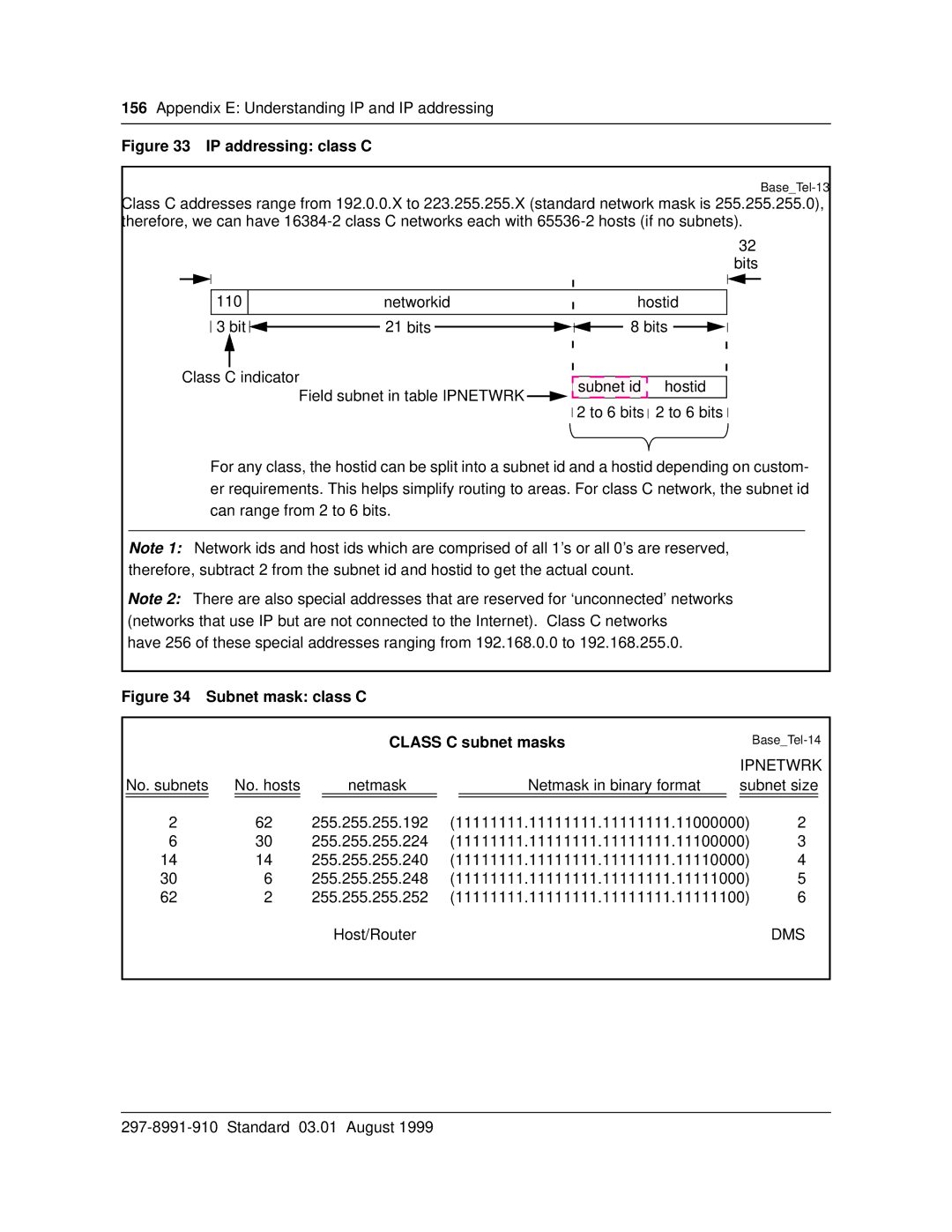 Cabletron Systems DMS-100 manual IP addressing class C 