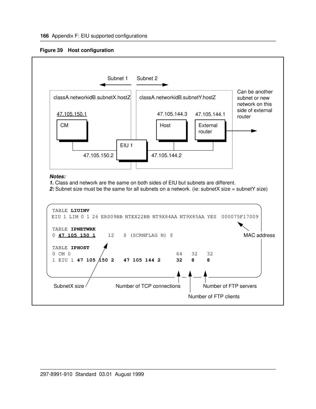 Cabletron Systems DMS-100 manual Host conﬁguration 