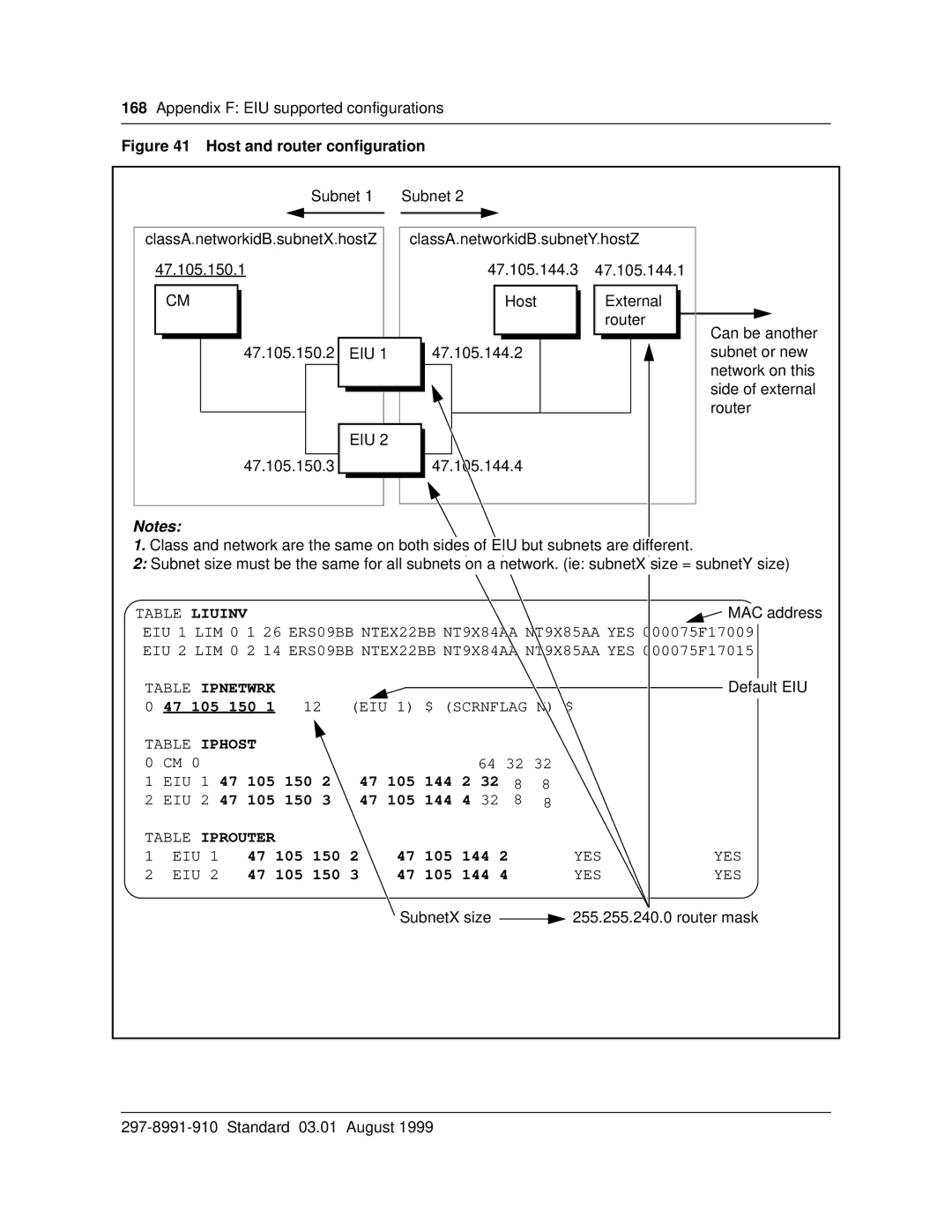 Cabletron Systems DMS-100 manual Host and router conﬁguration 