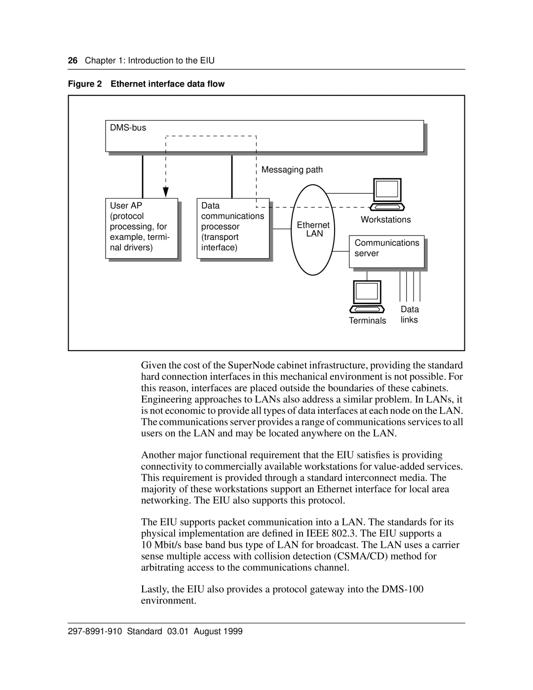 Cabletron Systems DMS-100 manual Ethernet interface data ﬂow, Lan 