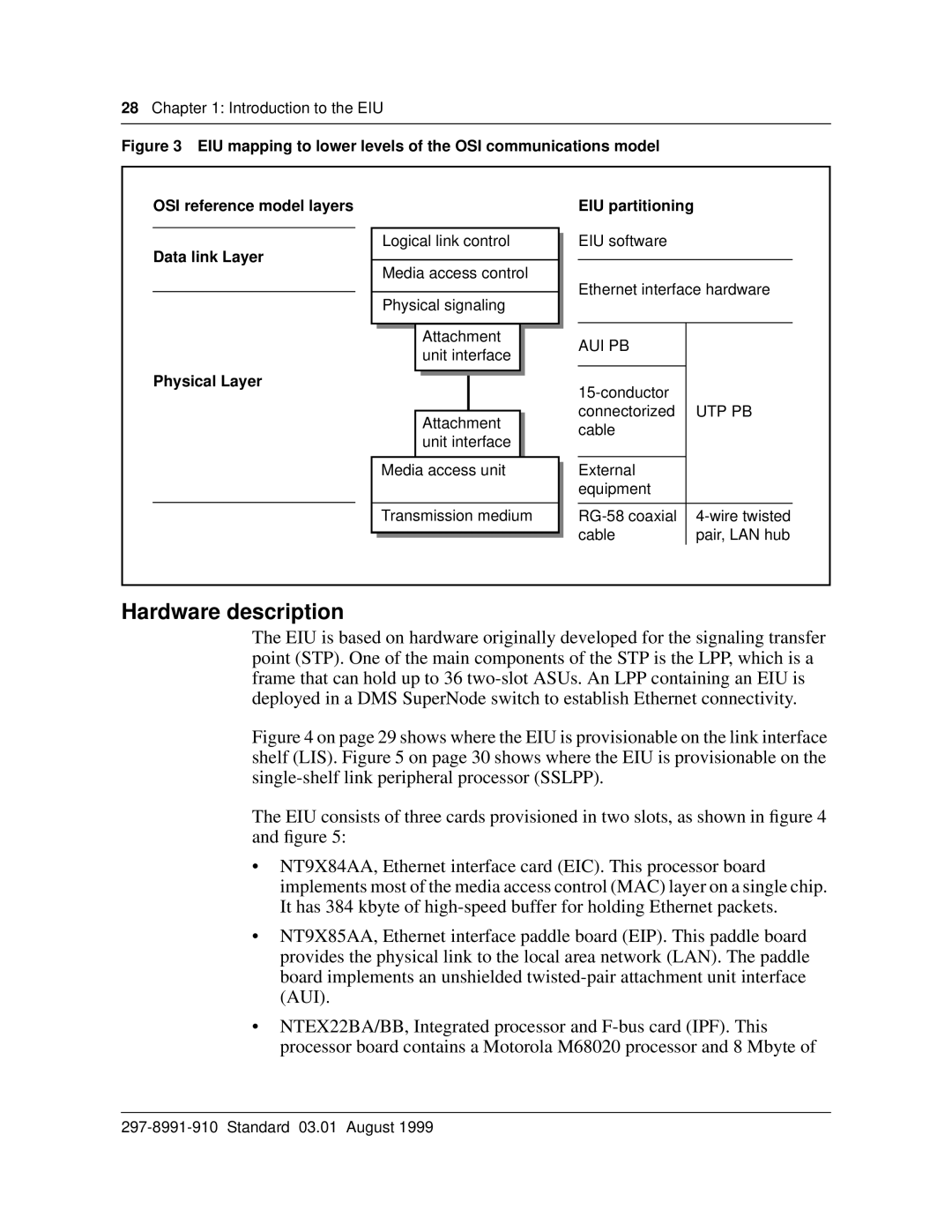 Cabletron Systems DMS-100 manual Hardware description, Aui Pb, Utp Pb 