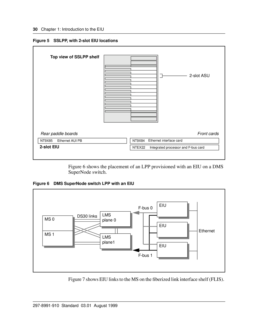 Cabletron Systems DMS-100 SSLPP, with 2-slot EIU locations Top view of Sslpp shelf, DMS SuperNode switch LPP with an EIU 