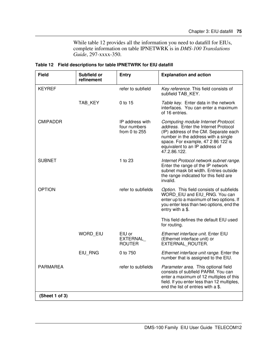 Cabletron Systems DMS-100 manual Computing module Internet Protocol, Internet Protocol network subnet range 