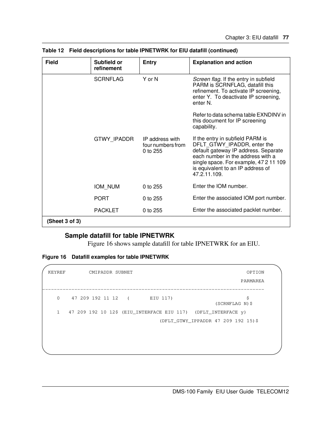 Cabletron Systems DMS-100 manual Sample dataﬁll for table Ipnetwrk, Gtwyipaddr, Iomnum, Packlet 