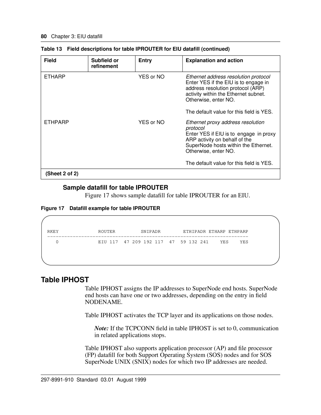 Cabletron Systems DMS-100 Table Iphost, Sample dataﬁll for table Iprouter, Ethernet address resolution protocol, Protocol 