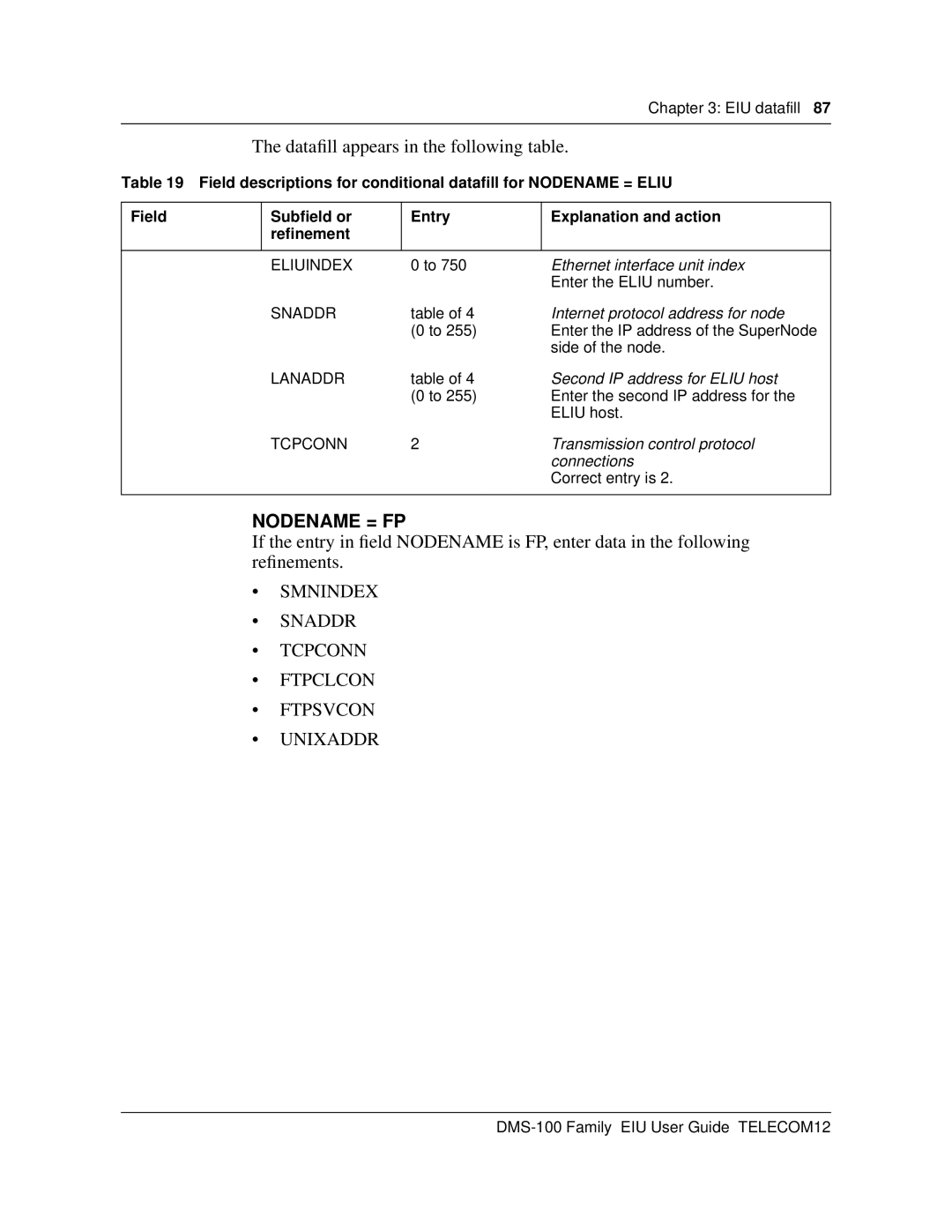 Cabletron Systems DMS-100 manual Eliuindex, Second IP address for Eliu host 