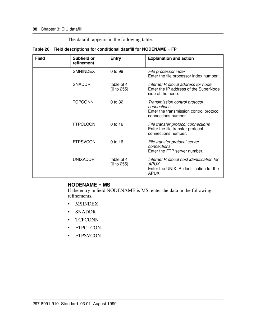 Cabletron Systems DMS-100 manual Nodename = MS, Apux 