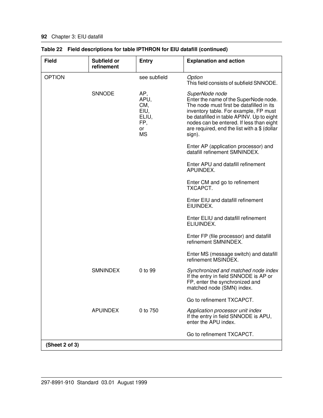 Cabletron Systems DMS-100 Option, SuperNode node, Synchronized and matched node index, Application processor unit index 