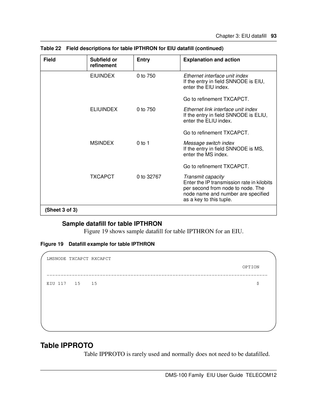 Cabletron Systems DMS-100 manual Table Ipproto, Sample dataﬁll for table Ipthron, Ethernet link interface unit index 