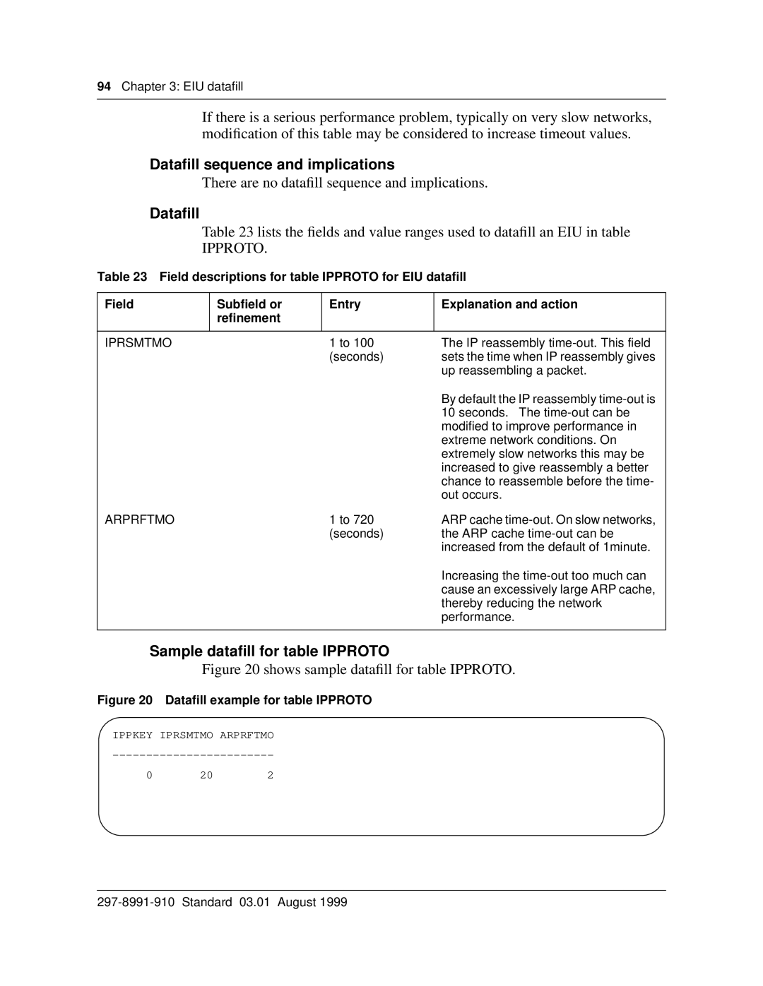 Cabletron Systems DMS-100 manual Sample dataﬁll for table Ipproto, Iprsmtmo, Arprftmo 