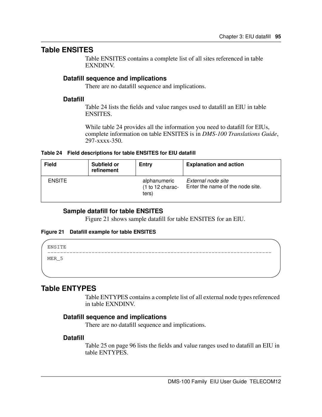 Cabletron Systems DMS-100 manual Table Ensites, Table Entypes, Sample dataﬁll for table Ensites, Alphanumeric 