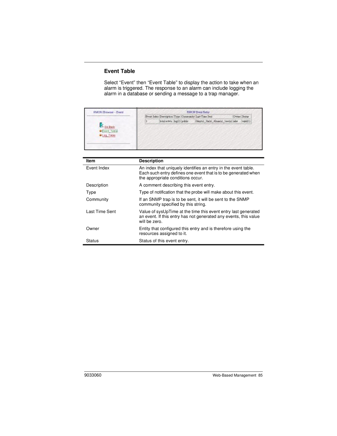 Cabletron Systems ELH100 manual Event Table 