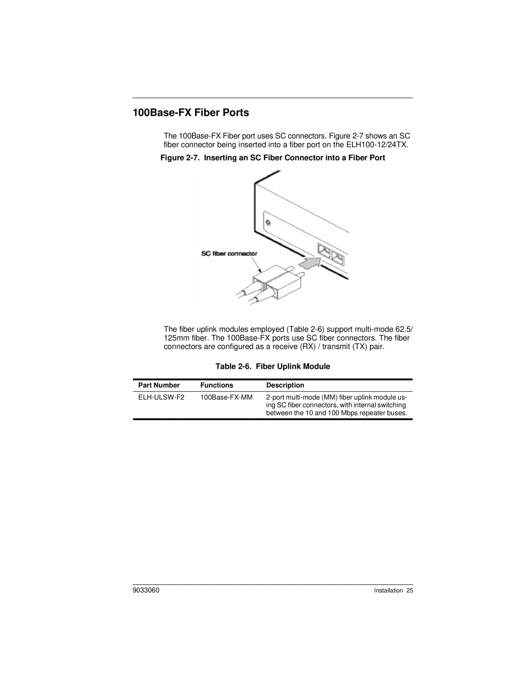 Cabletron Systems ELH100 manual 100Base-FX Fiber Ports, Fiber Uplink Module 