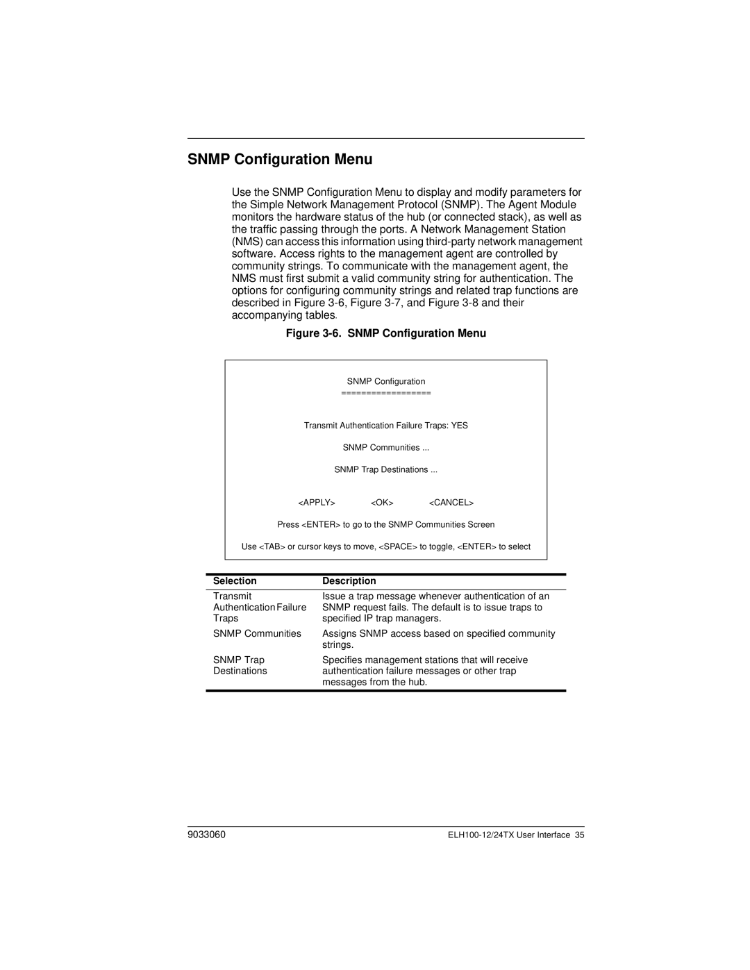 Cabletron Systems ELH100 manual Snmp Configuration Menu 