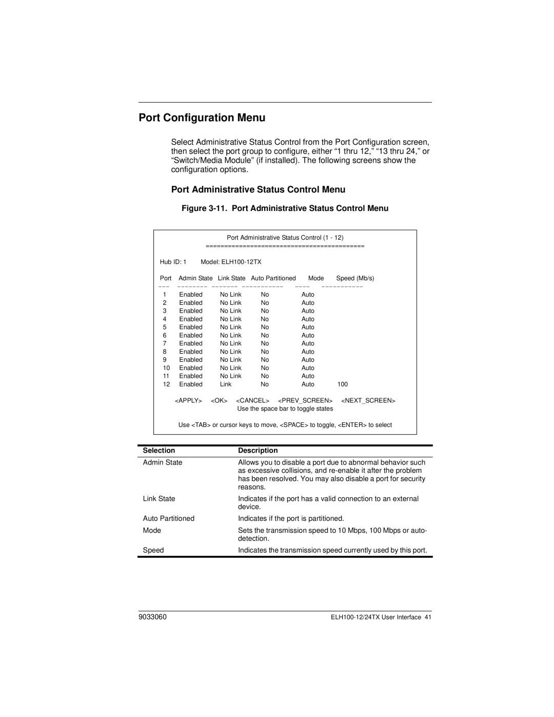 Cabletron Systems ELH100 manual Port Configuration Menu, Port Administrative Status Control Menu 