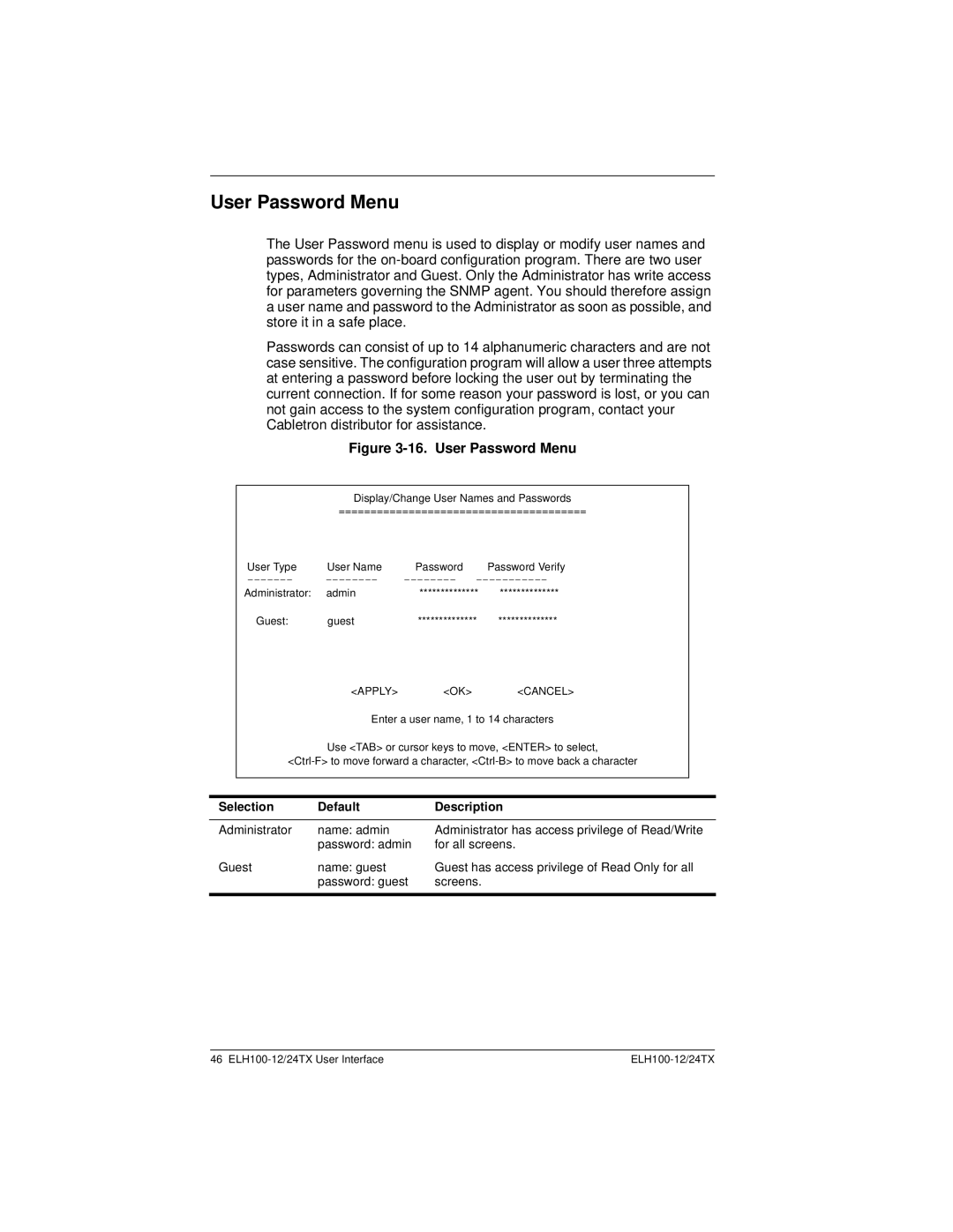 Cabletron Systems ELH100 manual User Password Menu, Selection Default Description 