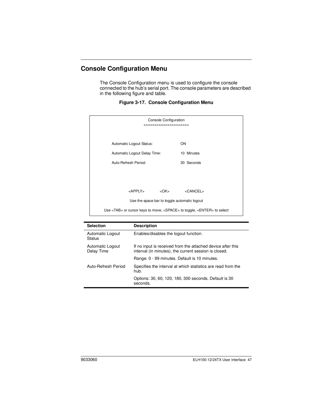 Cabletron Systems ELH100 manual Console Configuration Menu 