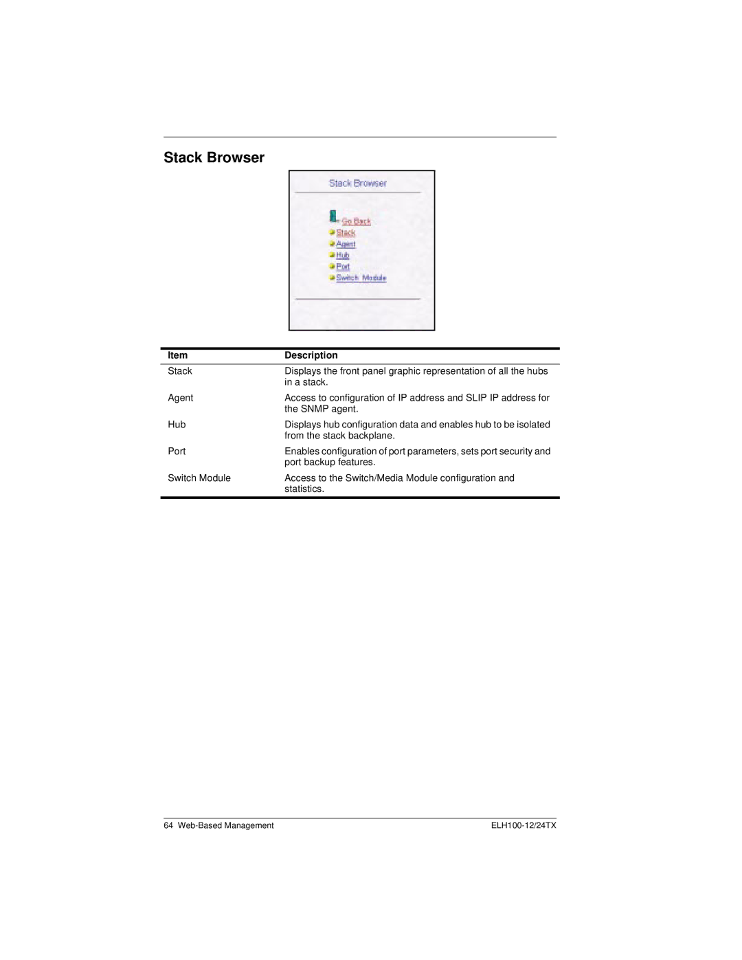 Cabletron Systems ELH100 manual Stack Browser 