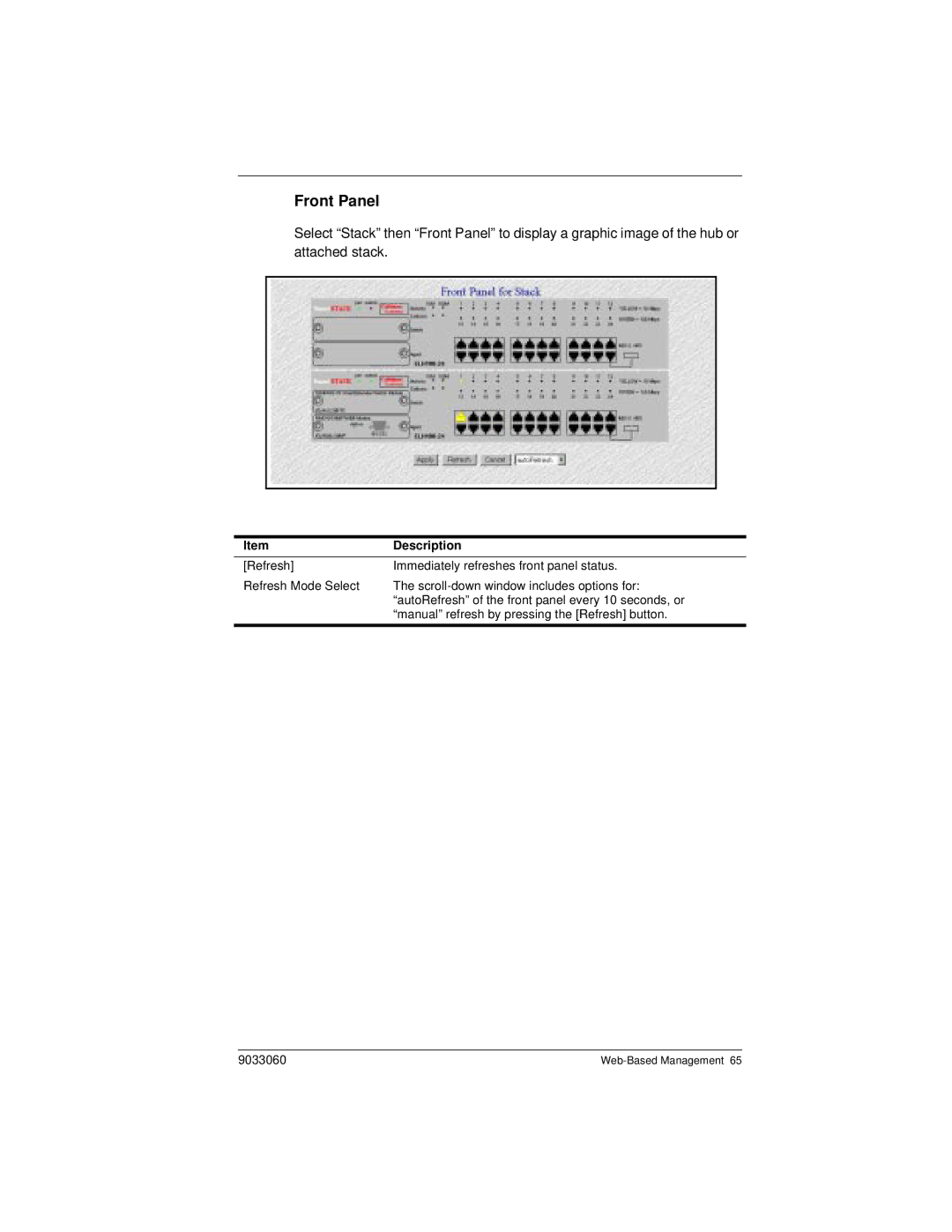 Cabletron Systems ELH100 manual Front Panel 