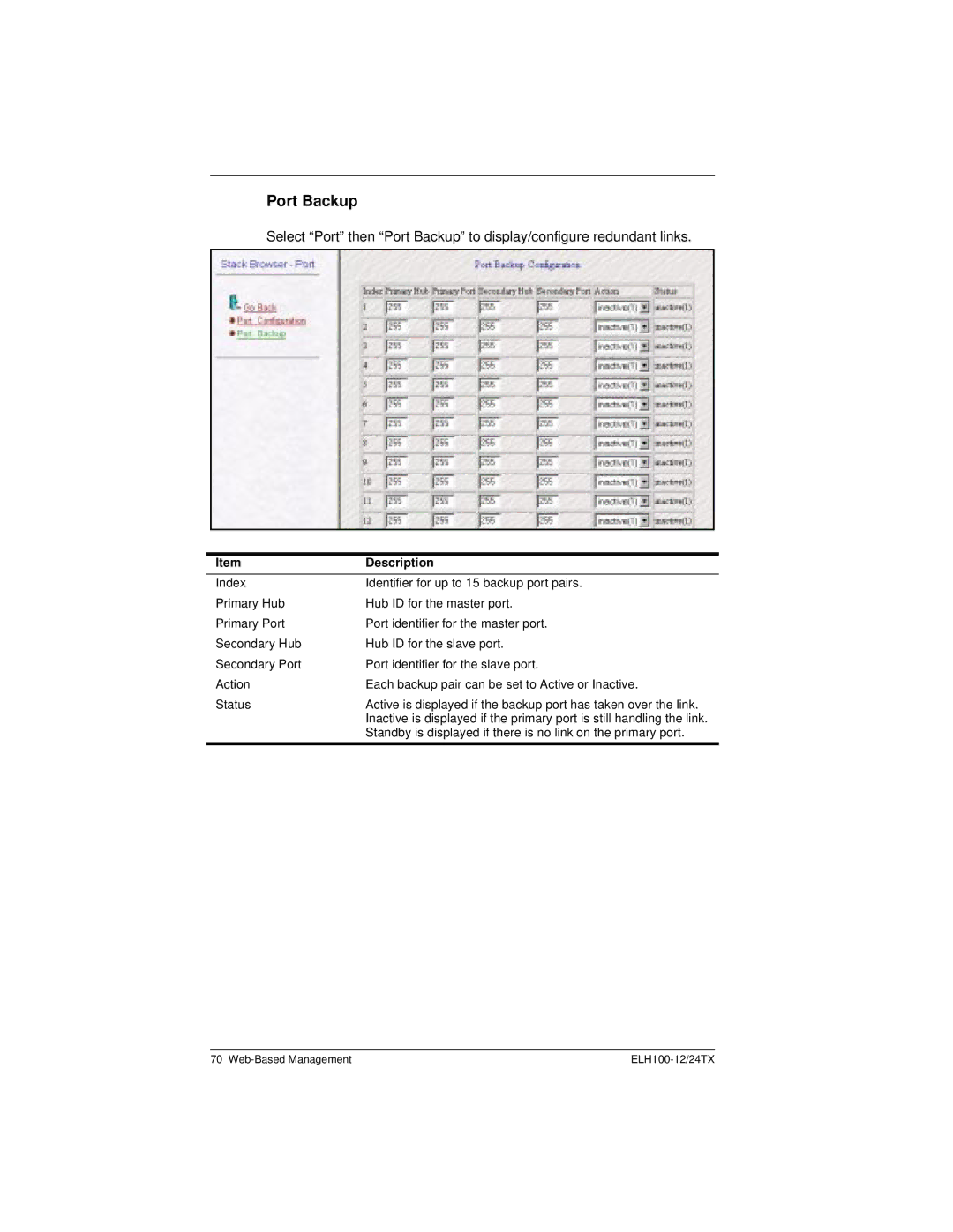 Cabletron Systems ELH100 manual Port Backup 