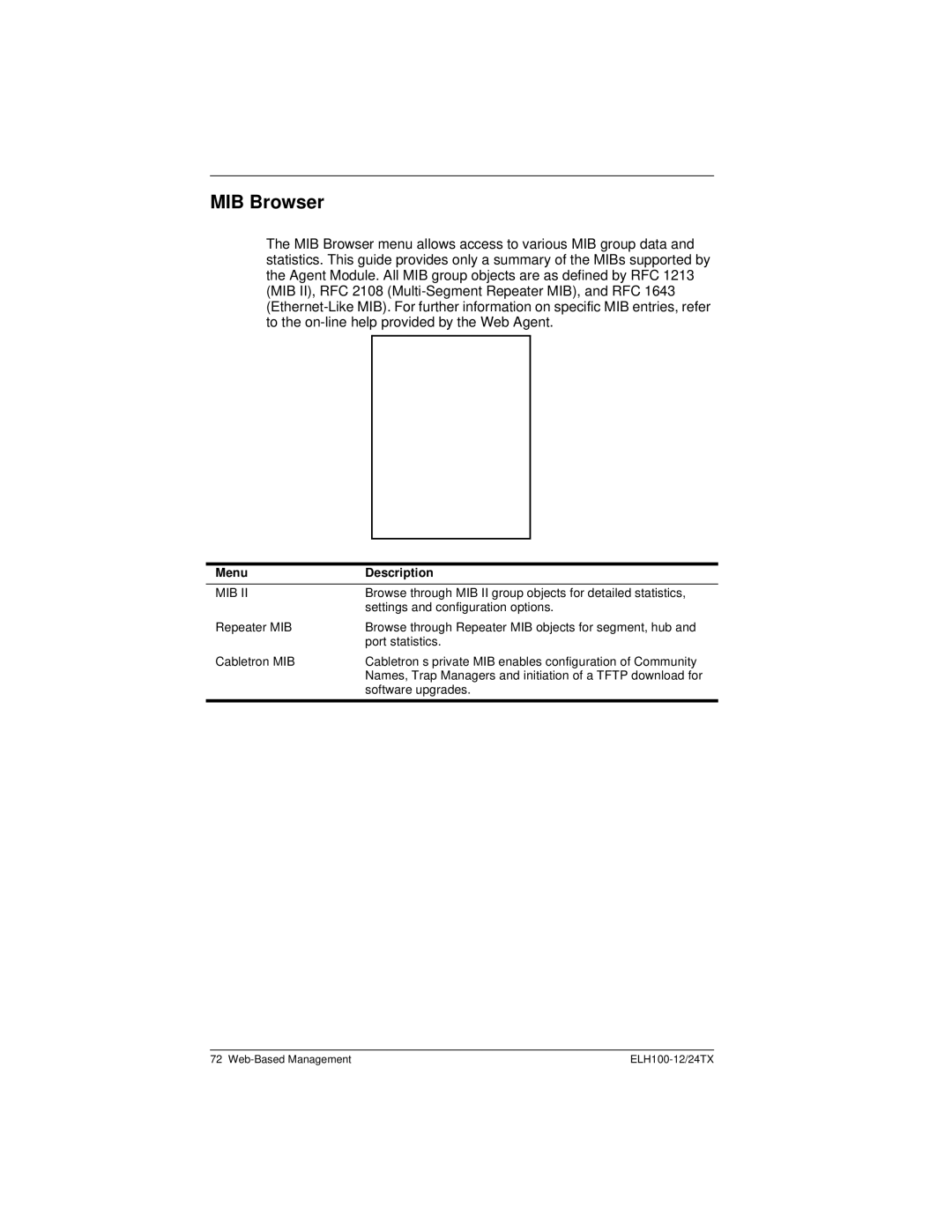 Cabletron Systems ELH100 manual MIB Browser, Mib 