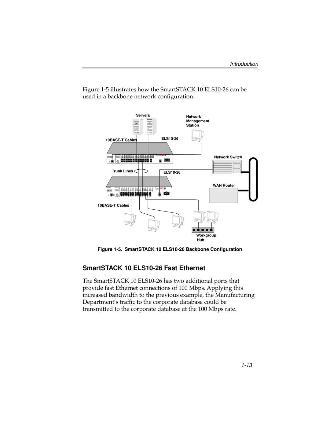 Cabletron Systems ELS10-26TX manual SmartSTACK 10 ELS10-26 Fast Ethernet, SmartSTACK 10 ELS10-26 Backbone Conﬁguration 