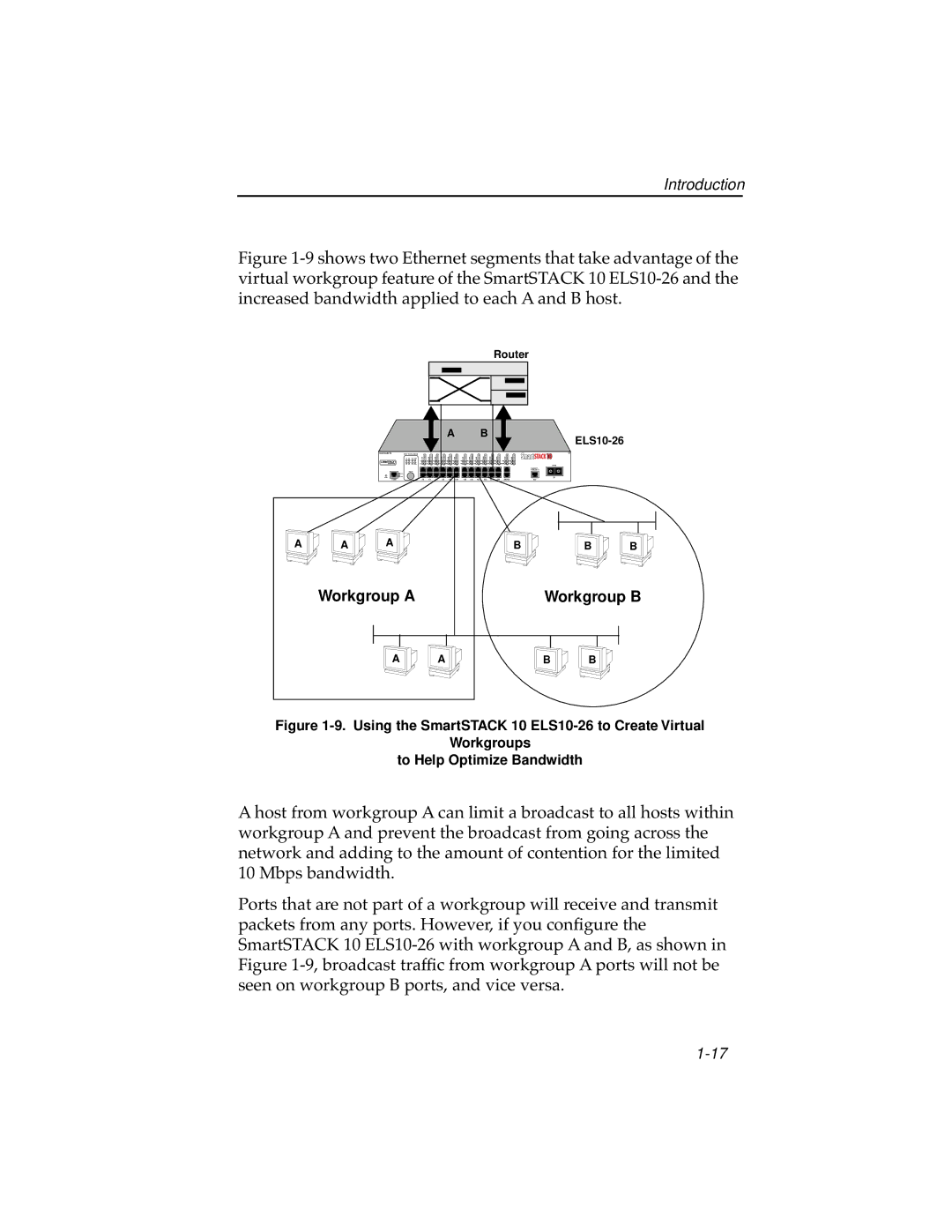 Cabletron Systems ELS10-26TX manual Workgroup a Workgroup B 