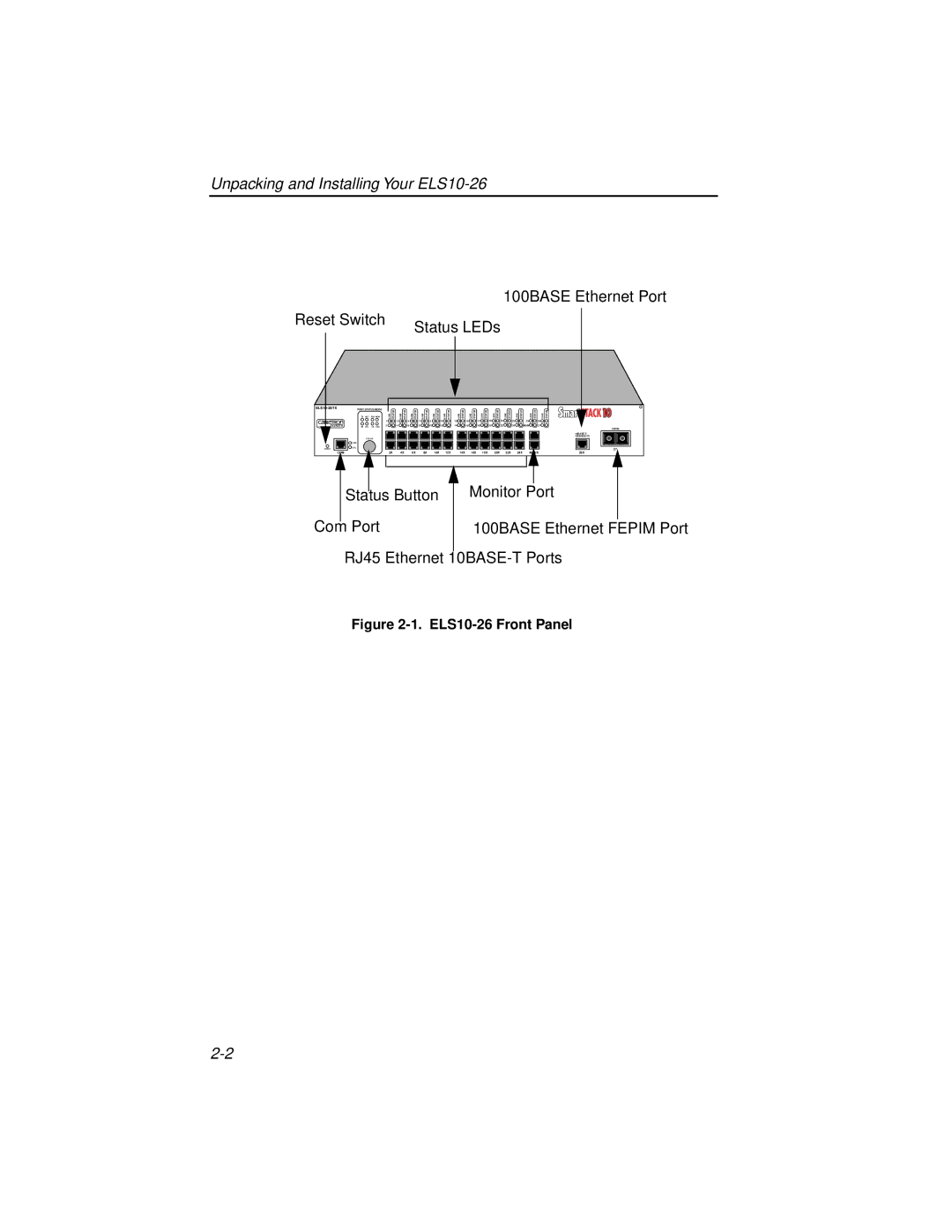 Cabletron Systems ELS10-26TX manual Reset Switch Status LEDs 