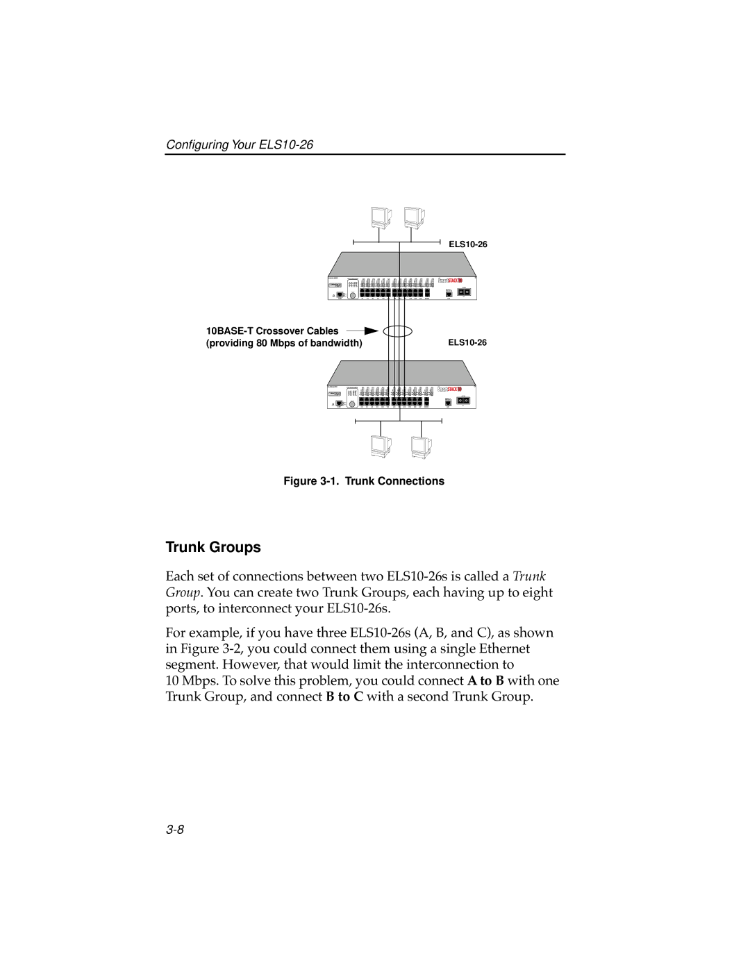 Cabletron Systems ELS10-26TX manual Trunk Groups, Trunk Connections 